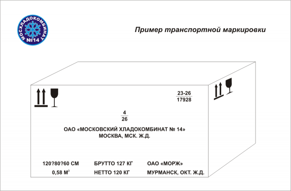 Транспортная маркировка