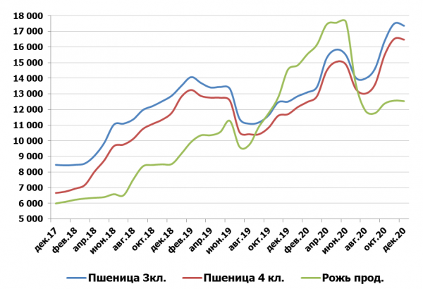что в россии с мукой. 1 600 410. что в россии с мукой фото. что в россии с мукой-1 600 410. картинка что в россии с мукой. картинка 1 600 410.